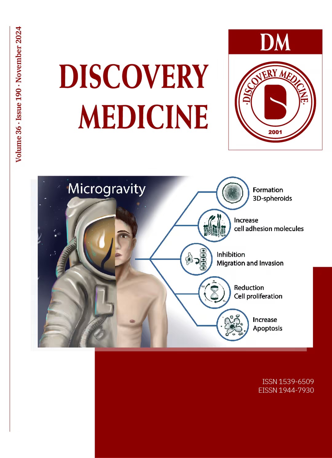 Cover image of Volume 36, Issue 190